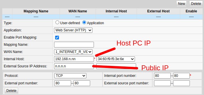 Configuration for port 80